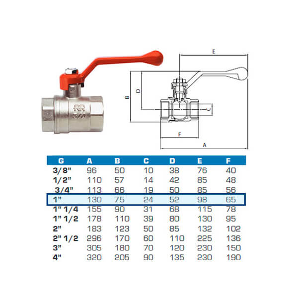 Кран 1" г/г ручка-рычаг RR 371 Remer 37110 Кран 1" г/г ручка-рычаг RR 371 Remer 37110