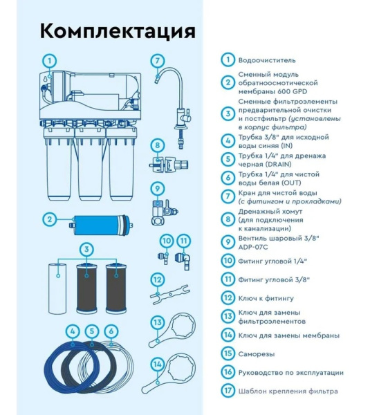 Система обратного осмоса Барьер Профи ОСМО 600 Система обратного осмоса Барьер Профи ОСМО 600